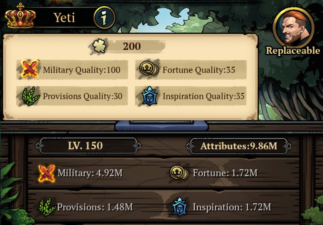 Image of Calculator for each of the beasts in King's throne for individual and overall attribute power