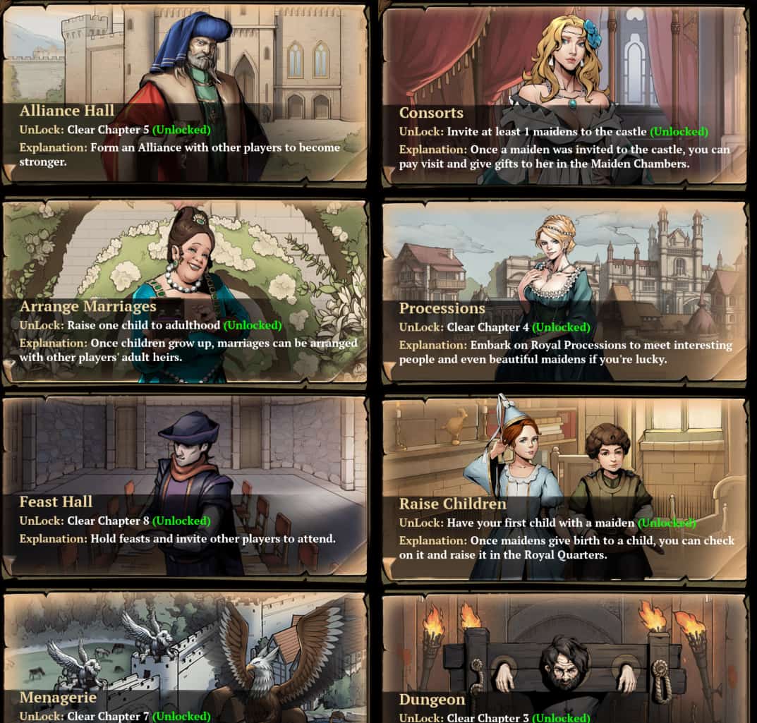 Image of Comprehensive guide to gameplay in King's Throne